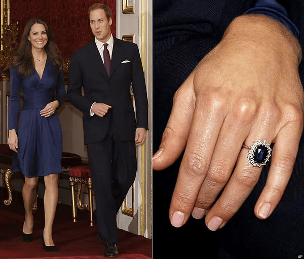 Deep Dive into Kate Middleton's Sapphire Engagement Ring